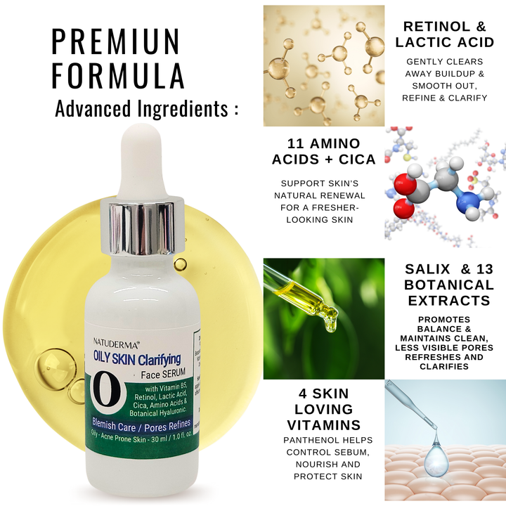 Infographic titled "Premium Formula" showing molecular structures of Amino Acids and botanical leaves, highlighting Retinol, Lactic Acid, and Cica.