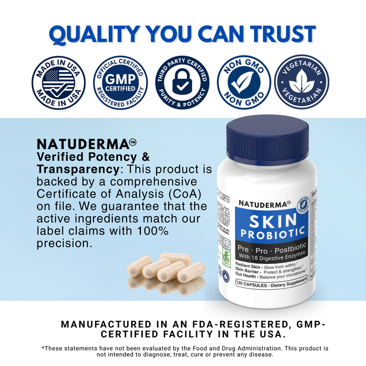 Natuderma Skin Probiotic supplement bottle with certification logos on a light blue background