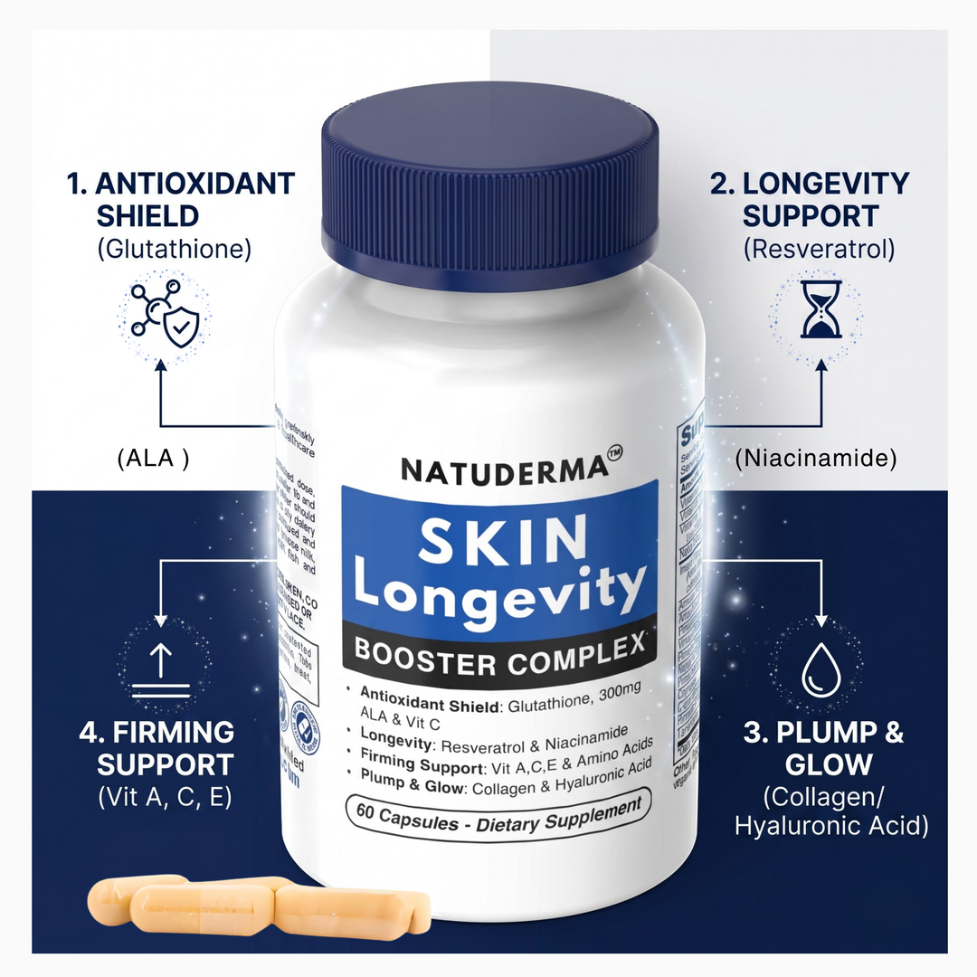 Natuderma Skin Longevity Booster Complex supplement bottle with labeled benefits on a white background