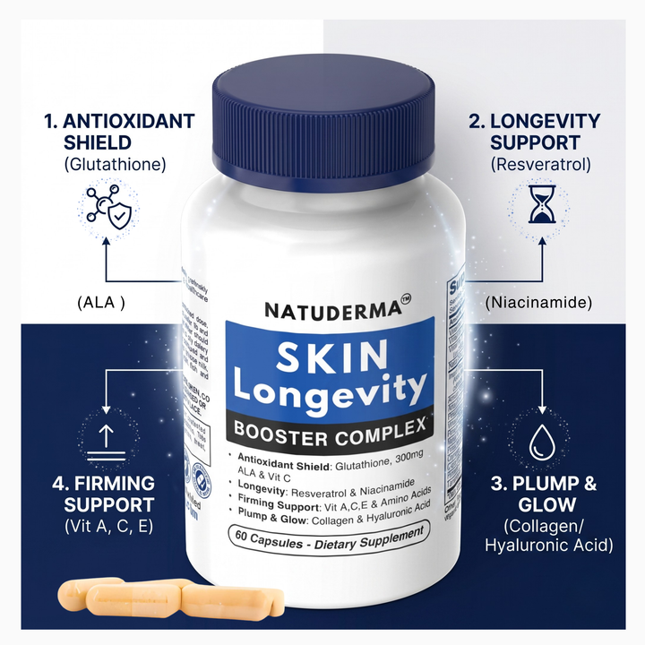 Natuderma Skin Longevity Booster Complex supplement bottle with labeled benefits on a white background