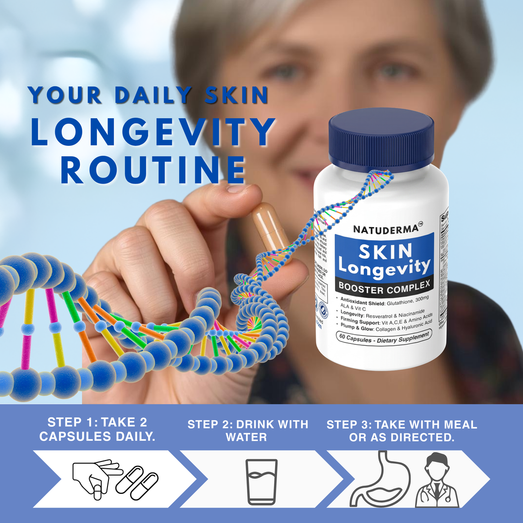 Natuderma Skin Longevity Booster Complex with a person holding a supplement bottle and DNA model.