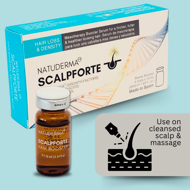 Natuderma Scalpforte Mesotherapy Booster Hair transplant serum for Hair loss on woman and men, Alopecia , Thinning Hair,  with Biotin, Amino Acids,and Growth Factors