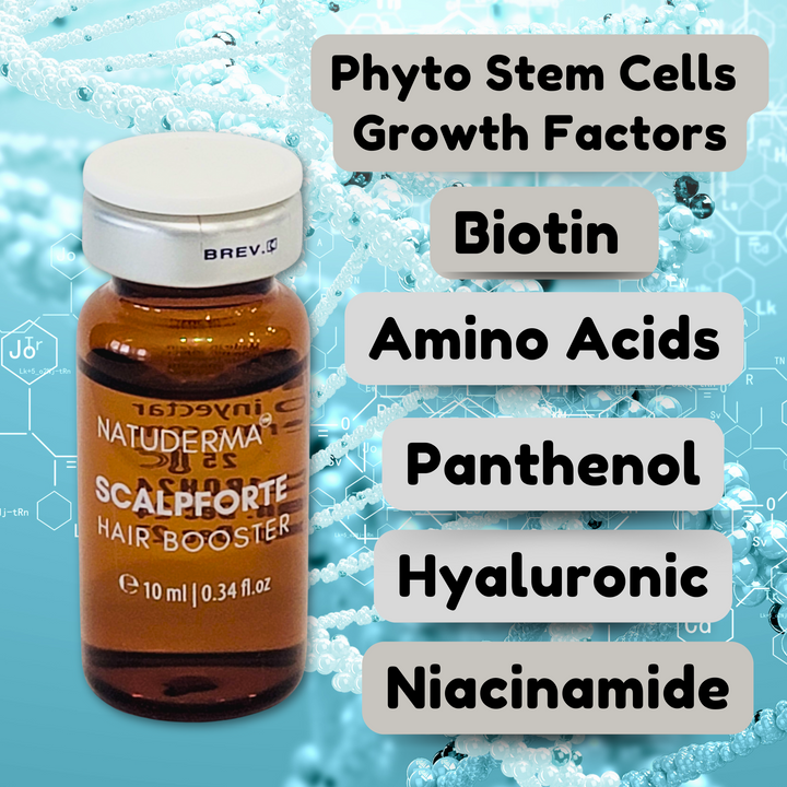 Natuderma Scalpforte Hair Booster, Hair transplant serum  for Hair loss, Alopecia, Thinning Hair  with Biotin, Amino Acids and Growth Factors