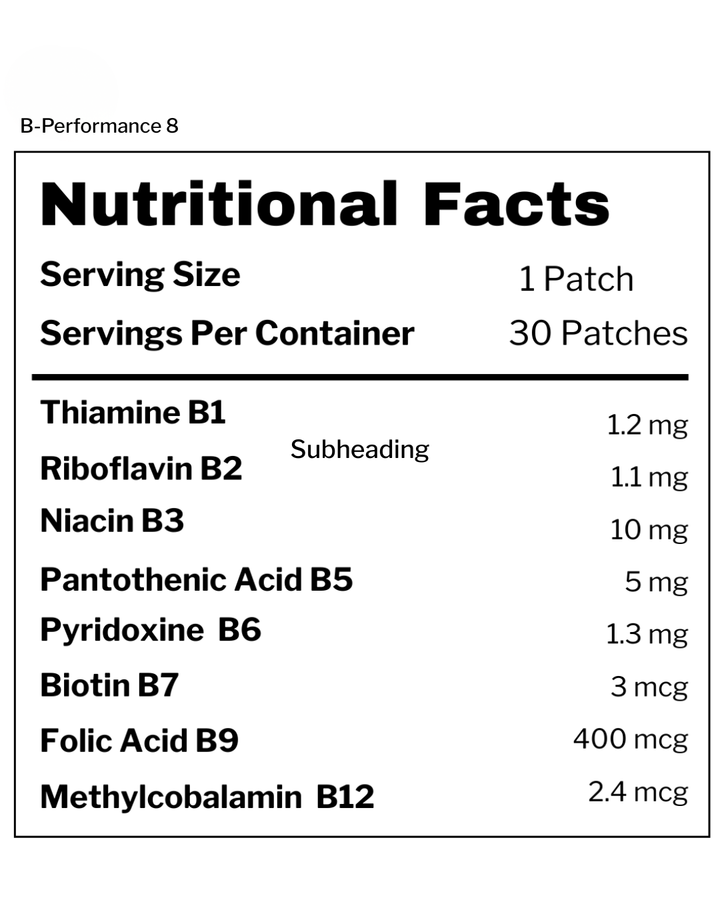 Nutritional facts label for a product with various B vitamins listed.