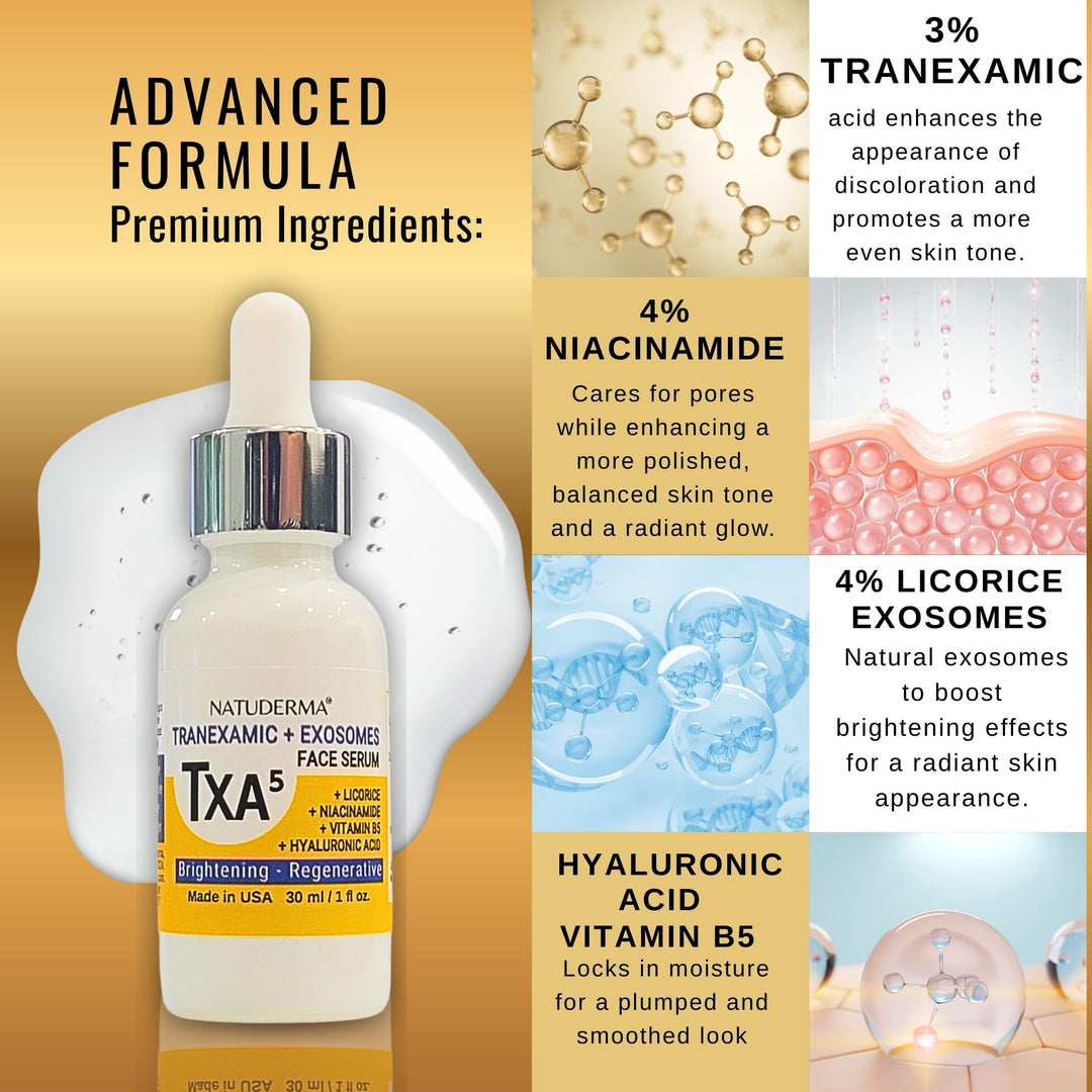 TXA Tranexamic and Exosomes face serum with ingredients listed on a gold background