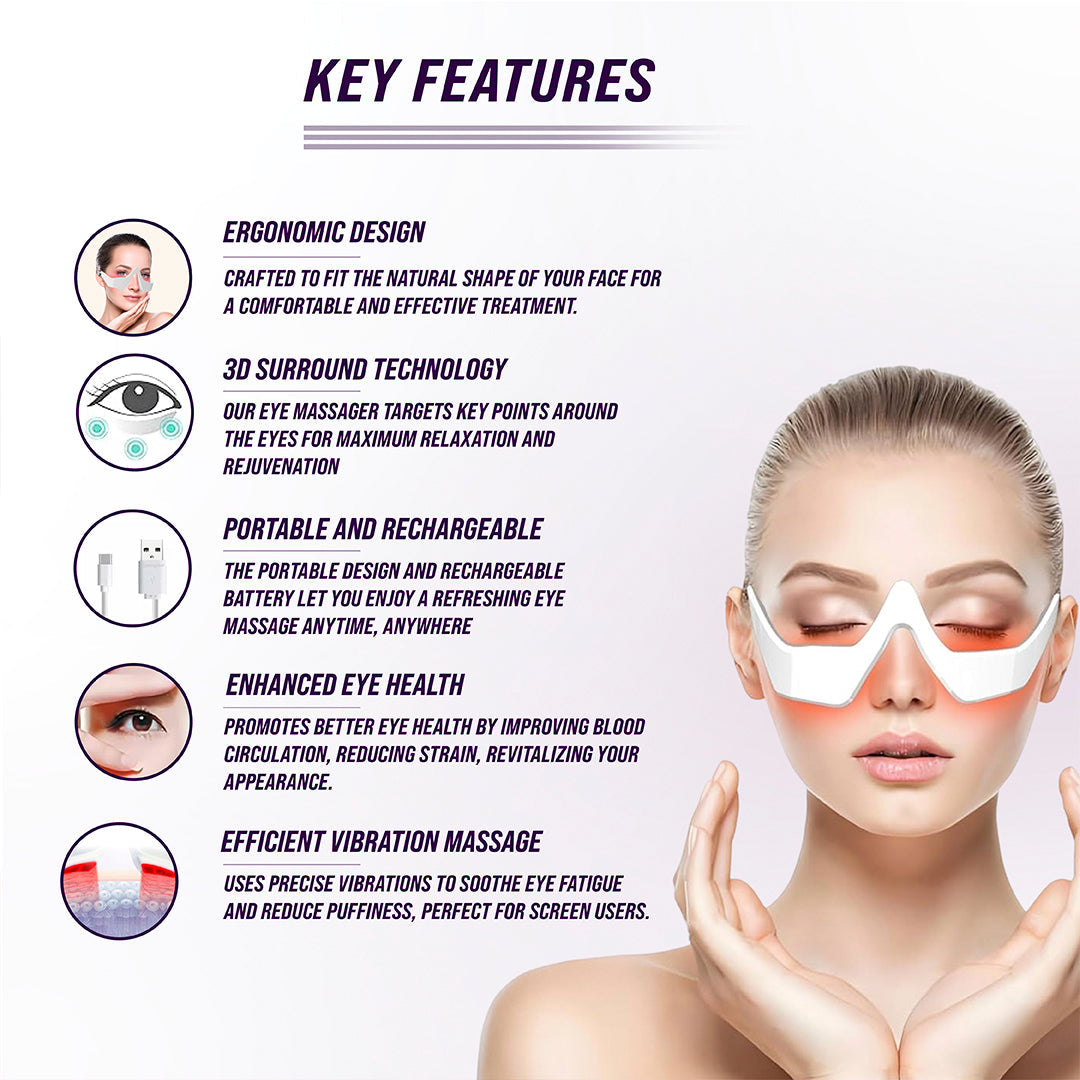 Under the Eye massager with key features listed on a white background