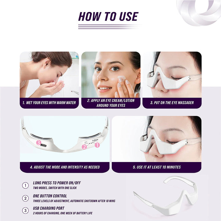 Instructions on how to use an eye massager with step-by-step images and text.