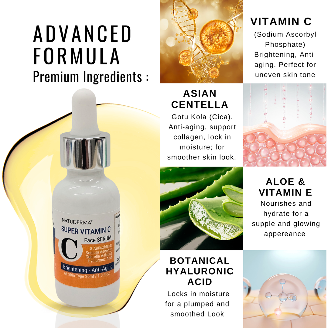 A  vitamin C serum , called Natuderma Super vitamin C, with ingredients list , centella asiatica, hyaluronic acid, aloe, and vitamin c.