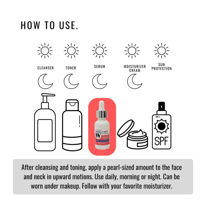 Natuderma Wrinkle defy peptide serum, Step-by-step guide on how to use skincare products with icons and text.