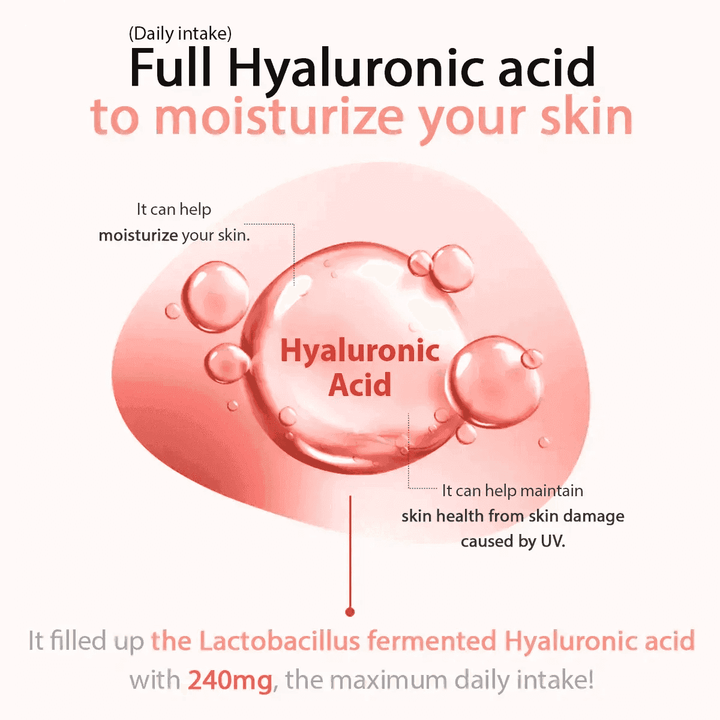 [Bundle] Glossy Hyaluronic acid & Biotin, 14 bottles x 3box