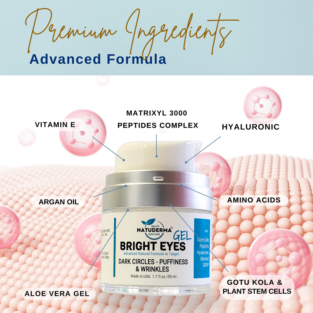 Face moisturizer for dark circles, puffiness and wrinkles with  Vitamin C, Hyaluronic Acid, Cica, o Gotu Kola, and Collagen Peptides, Made in USA, Bright Eye Gel by Natuderma.