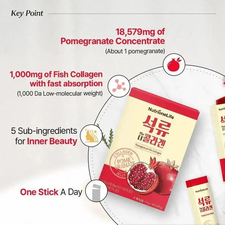 k-beauty product packaging with text about pomegranate concentrate and fish collagen, on a white background.