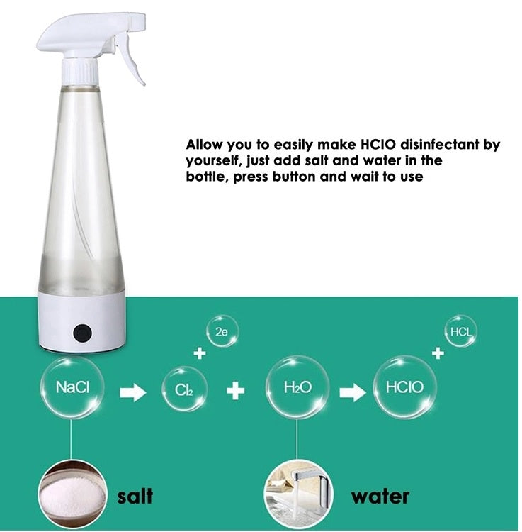 Electrolyzed Water Cleansing Machine NatuClean-19