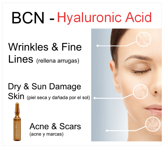 Institute BCN Hyaluronic Acid mesotherapy serum targets wrinkles and fine lines, dry and sun-damaged skin, and acne and scars — shown on woman&