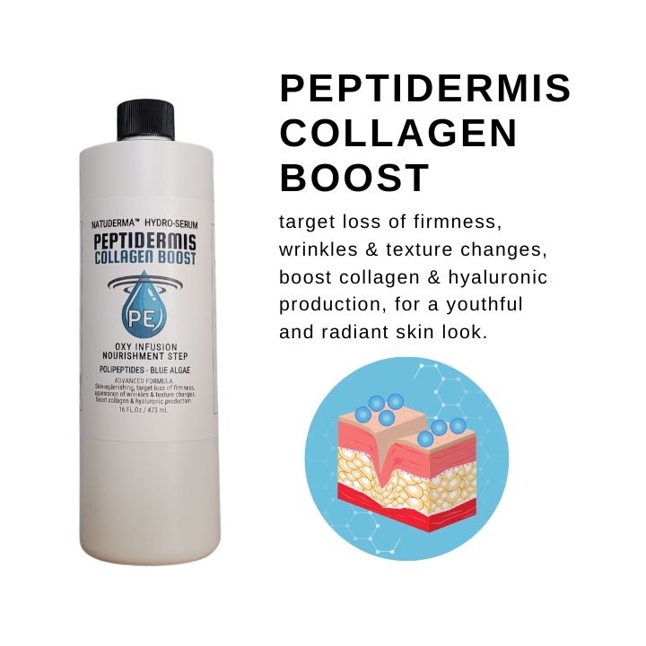 Hydrodermabrasion serum and oxygen infusion solution Peptidermis, made in USA by Natuderma