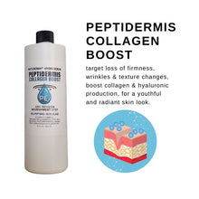 Hydrodermabrasion serum and oxygen infusion solution Peptidermis, made in USA by Natuderma