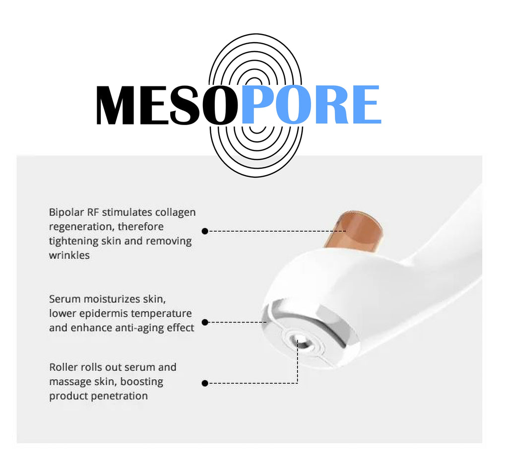 Mesopore Derma Meso Infusion RF Massager Device