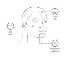 Biotin Hair Growth Serum -  Hair Loss Mesotherapy Microneedling Serum by Institute BCN.