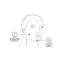 Glutathione 100 Institute BCN Mesotherapy Serum Micro channeling Serum, Dark spot, Hyperpigmentation benefits.