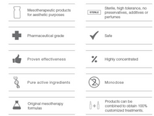 GLYCOLIS-TON ACID FORMULA BCN MESOTHERAPY SERUM FEATURES.